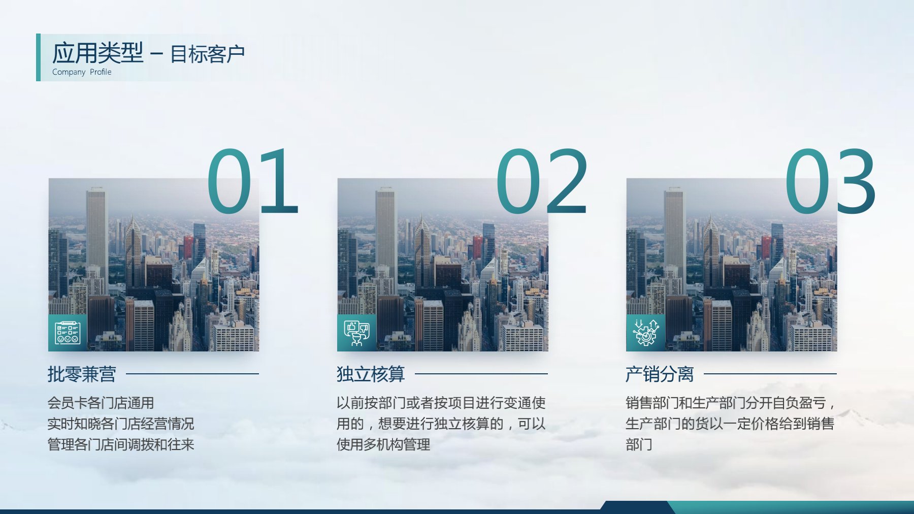 分支機(jī)構(gòu)發(fā)版培訓(xùn)_2.jpg 分支機(jī)構(gòu)發(fā)版培訓(xùn)_2.jpg