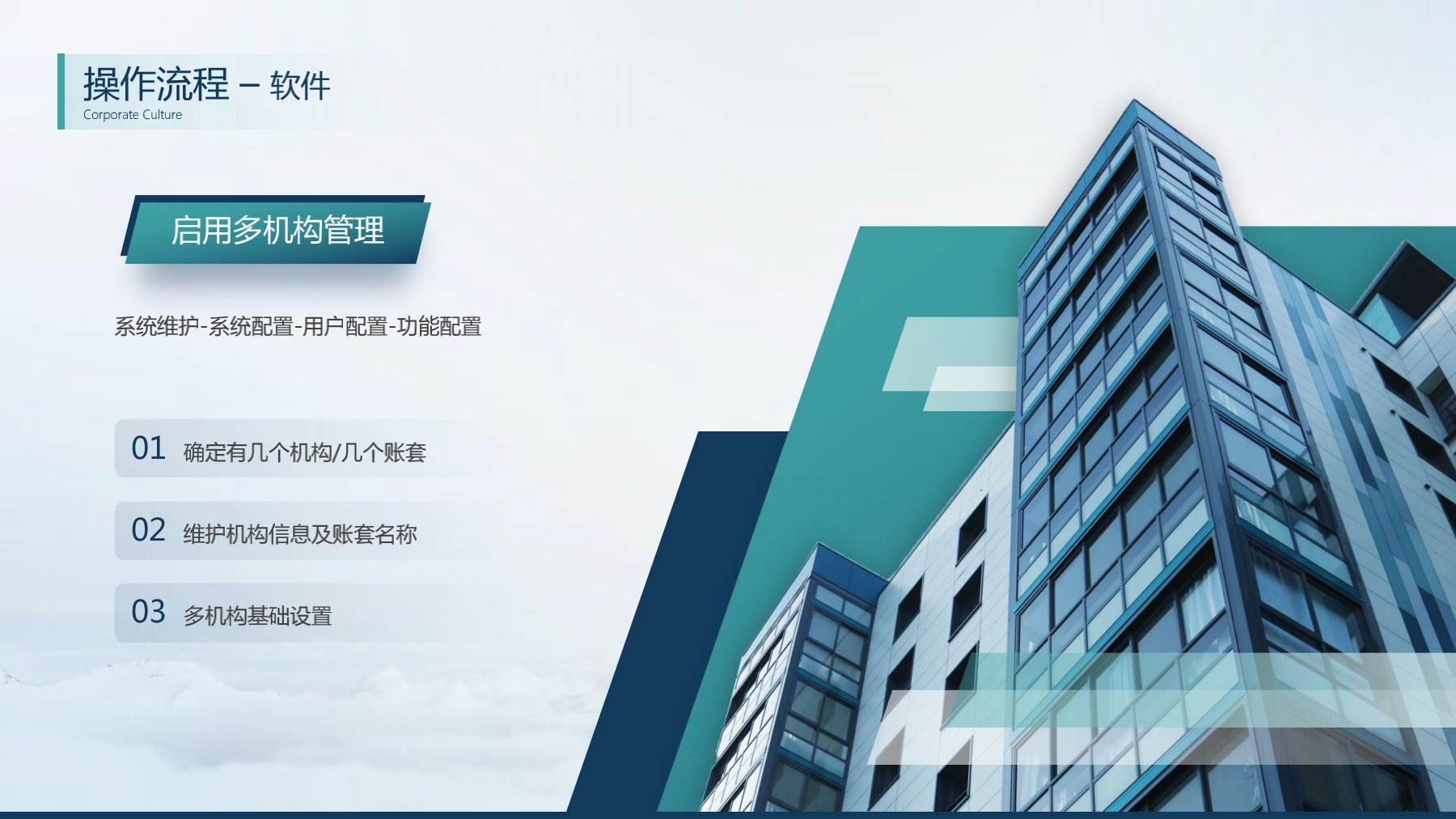 分支機(jī)構(gòu)發(fā)版培訓(xùn)_9.jpg 分支機(jī)構(gòu)發(fā)版培訓(xùn)_9.jpg