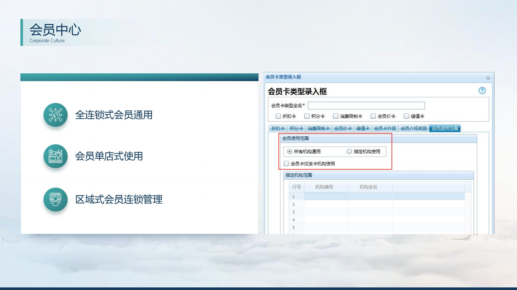 分支機(jī)構(gòu)發(fā)版培訓(xùn)_14.jpg 分支機(jī)構(gòu)發(fā)版培訓(xùn)_14.jpg