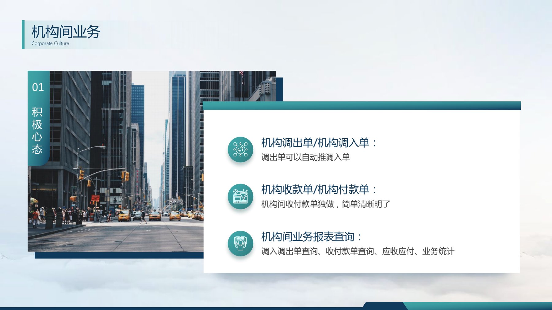 分支機(jī)構(gòu)發(fā)版培訓(xùn)_15.jpg 分支機(jī)構(gòu)發(fā)版培訓(xùn)_15.jpg